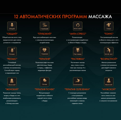 Массажное кресло UNO GRANDE UN624 Brown Массажное кресло UNO GRANDE UN624 Brown