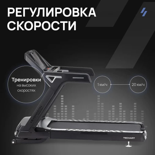 Беговая дорожка профессиональная SVENSSON INDUSTRIAL TECHART Беговая дорожка профессиональная SVENSSON INDUSTRIAL TECHART