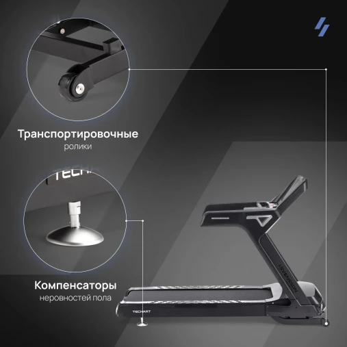 Беговая дорожка профессиональная SVENSSON INDUSTRIAL TECHART Беговая дорожка профессиональная SVENSSON INDUSTRIAL TECHART