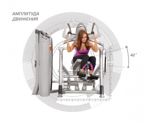 Пресс машина Hoist RS-1601 Силовой грузоблочный тренажер со стеком Пресс машина Hoist RS-1601 Силовой грузоблочный тренажер со стеком