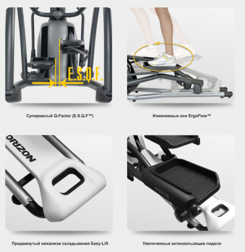 Эллиптический эргометр Horizon Andes 5.1 (2023)