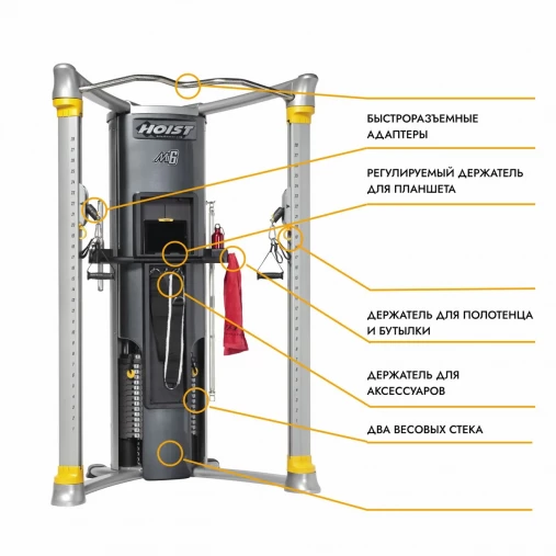 Силовой мультикомплекс функциональный тренажер Hoist Mi6 (максимальная комплектация, два стека по 91 кг) Силовой мультикомплекс функциональный тренажер Hoist Mi6 (максимальная комплектация, два стека по 91 кг)